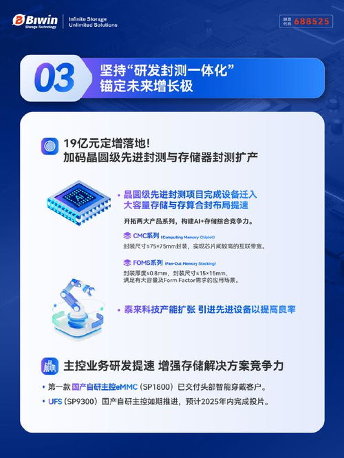 佰維存儲2025半年報速覽 技術創新驅動，經營質量顯著提升