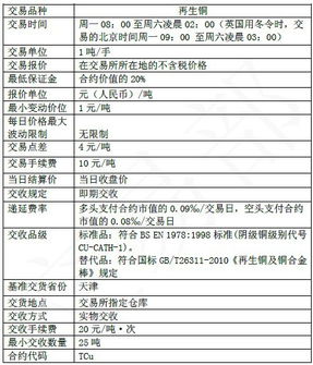 天礦所浙江營業部寧波今朝 國內貿易代理合作啟航，共贏藍海市場